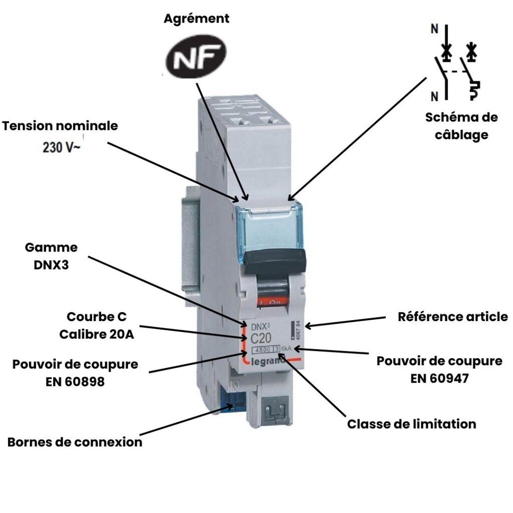 Schéma des éléments d'un disjoncteur Legrand